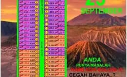 Update Hrg & Stok Tanah Kavling Kjp Ngemplak Menganti Dkt Psr Menganti 