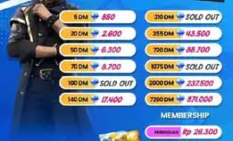 Top Up Diamond Murah Amanah 