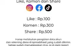 Job Spammer Sosial Media