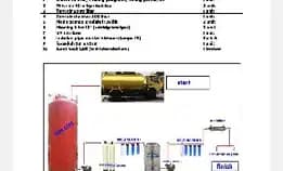 Pembuatan Depot Air Minum Isi Ulang