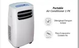 Ac Portable Self-Diagnosis And Auto Protection