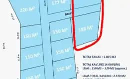 Jual Tanah Kav Dki Meruya Utara 