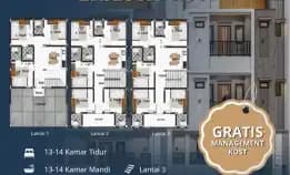 0821-4212-5500 Investasi Terbaik Di Malang Rumah Kost Strategis Dengan Potensi Keuntungan Tinggi