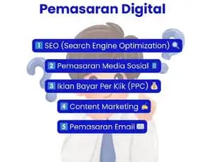 Aulia Persada, 0895-3257-10836, Tempat Workshop Digital Marketing Semarang